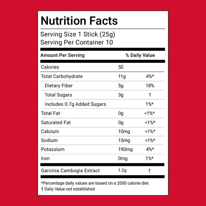 Coleology Cutting Jelly