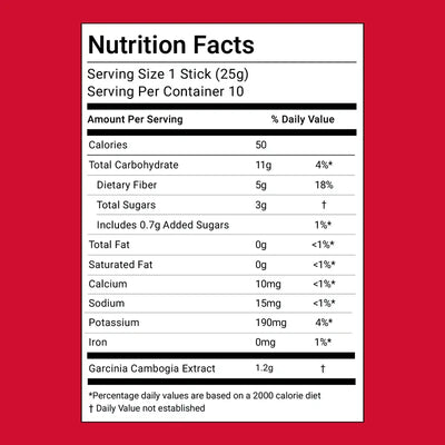 Coleology Cutting Jelly