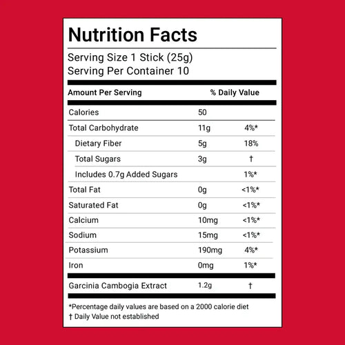 Coleology Cutting Jelly