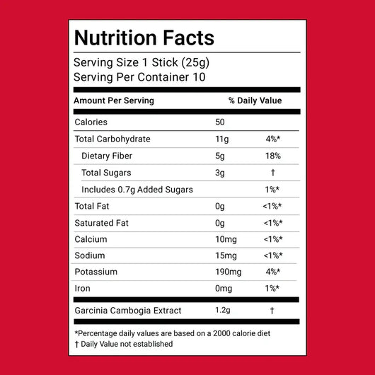 Coleology Cutting Jelly