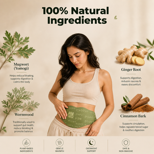 Herbal Balance Patch