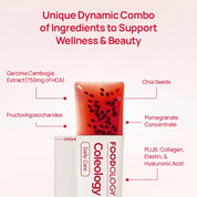 Coleology Cutting Jelly