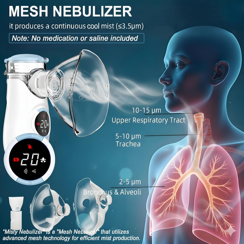 Portable Mesh Handheld Nebulizer for Adults Kids